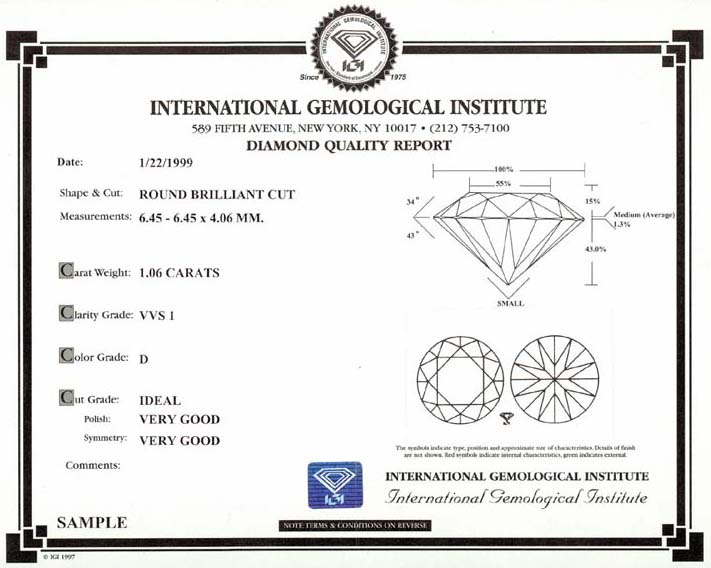 diamond reports igi cut grade parameters chart